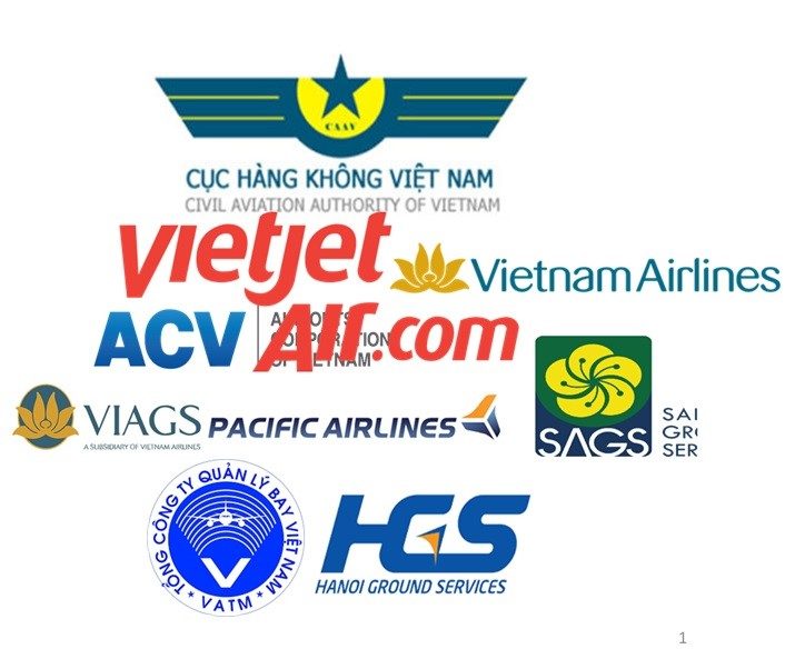Airports Corporation of Vietnam Has Awarded A Contract For Airport-CDM Implementation in Vietnam To To70 - To70